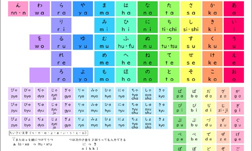 升红细胞针副作用大吗-升红细胞的药注射、升红细胞针副作用大吗 -升红细胞针副作用网