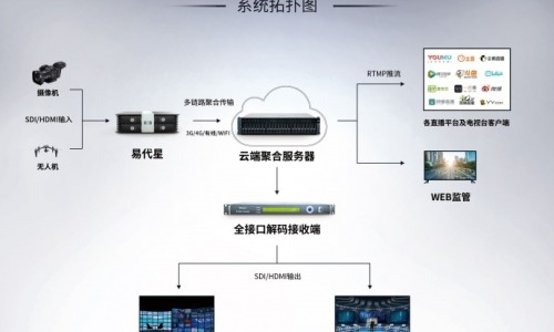 升红细胞的药注射-升红细胞的药注射、升红细胞针副作用大吗 -升红细胞针副作用网